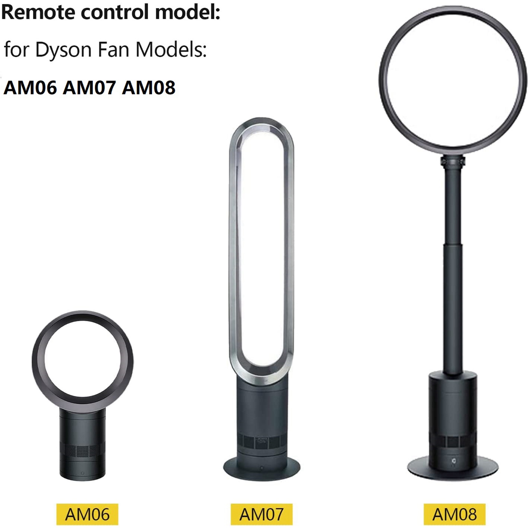 10-in-1 afstandsbediening voor - Dyson Fan Am07 recensie en prijs