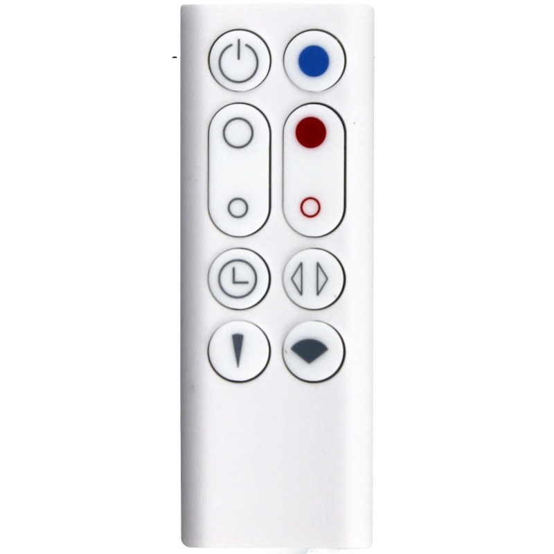 Nieuw! Hoge kwaliteit voor Dys - Dyson Fan Am07 recensie en prijs